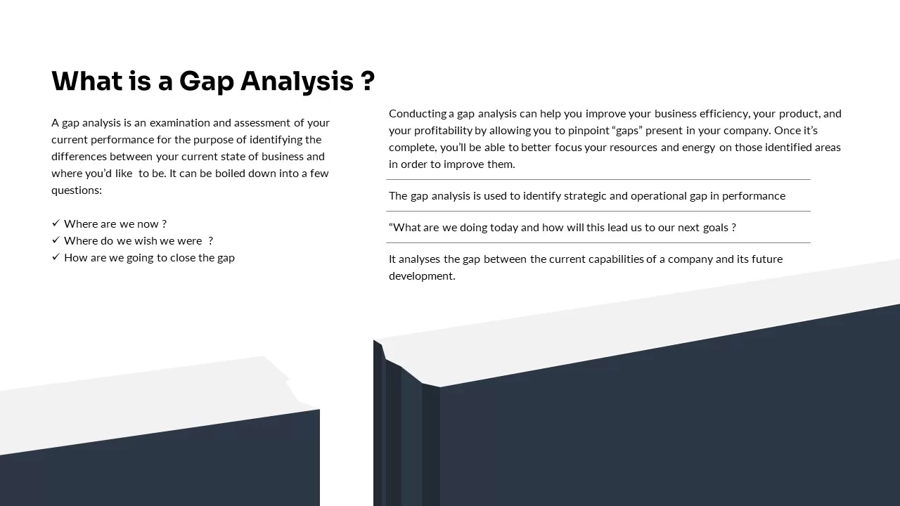 gap analysis ppt template