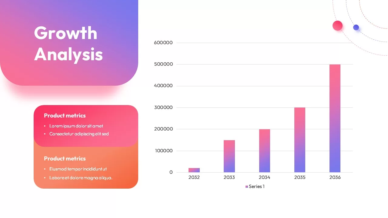 growth-analysis-chart-template