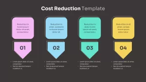 how to reduce costs in the workplace