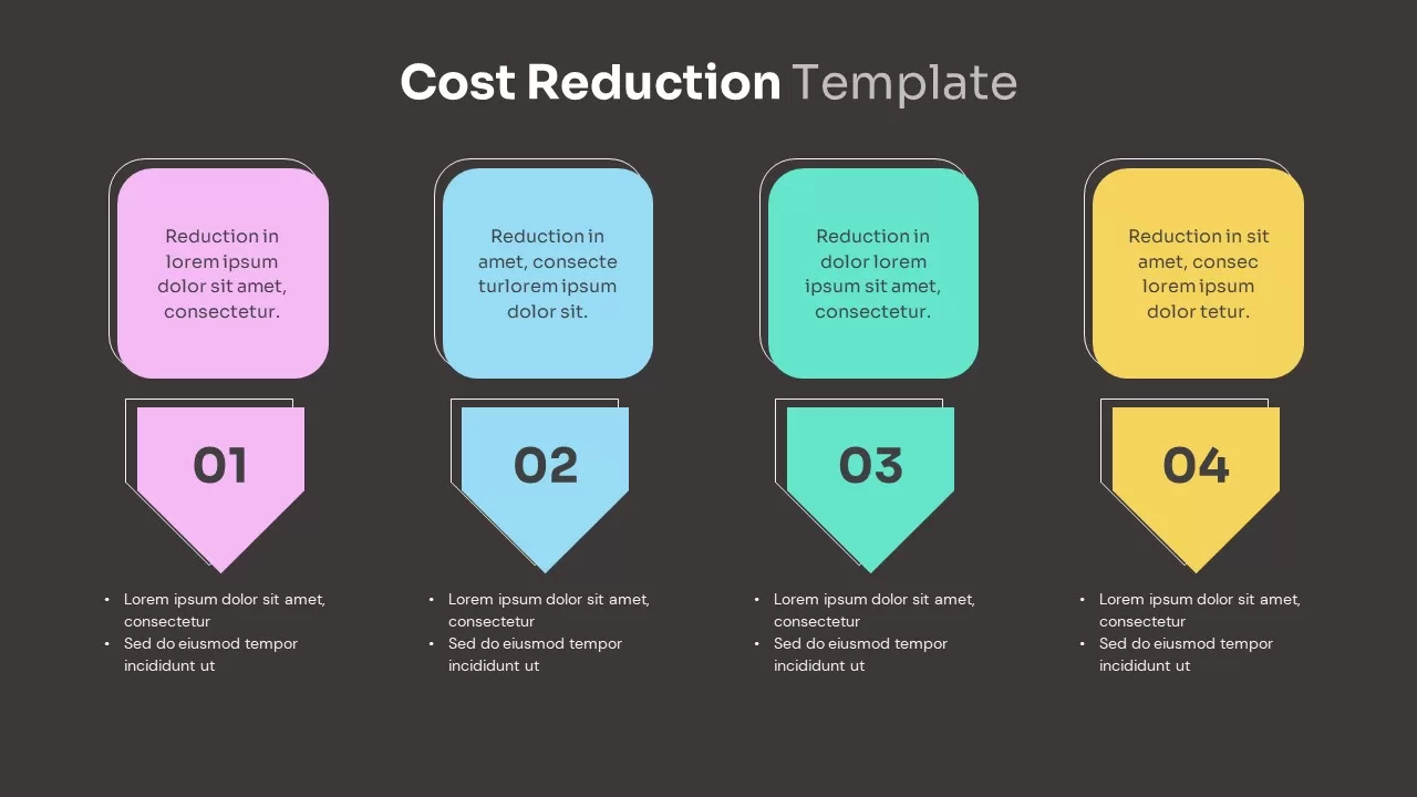 how to reduce costs in the workplace