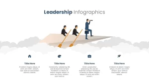 leadership infographics