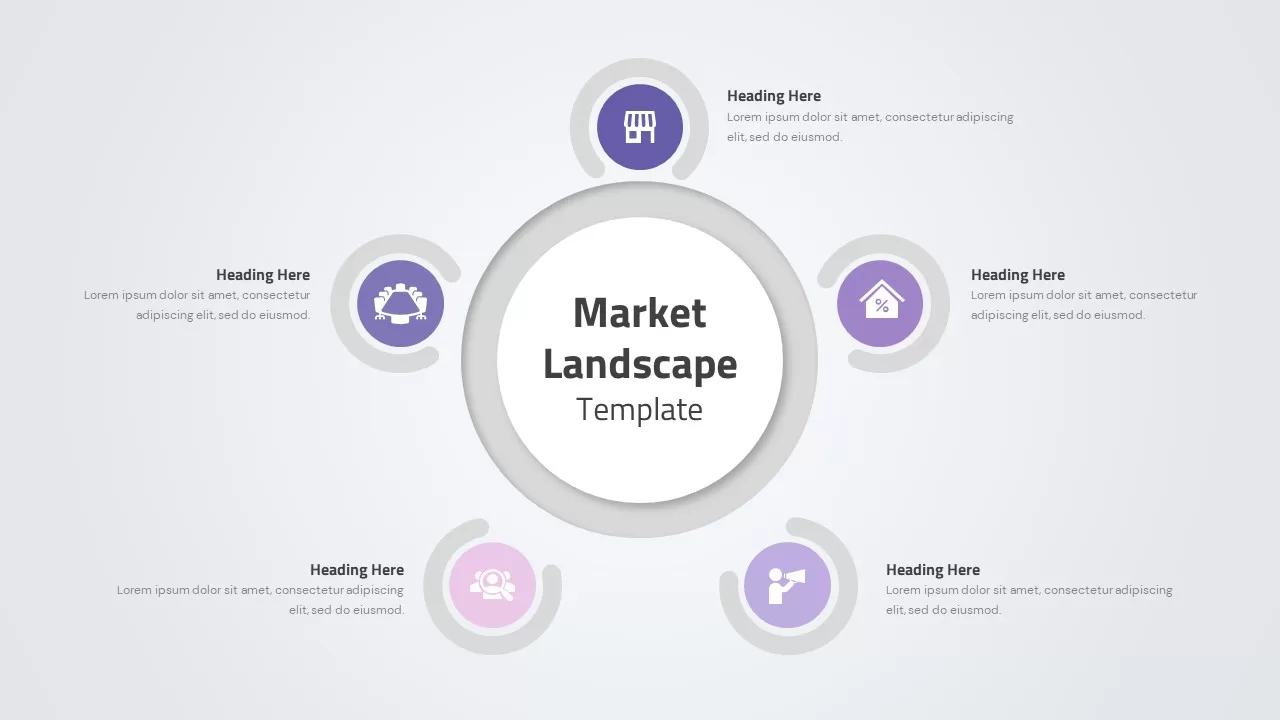 market landscape ppt