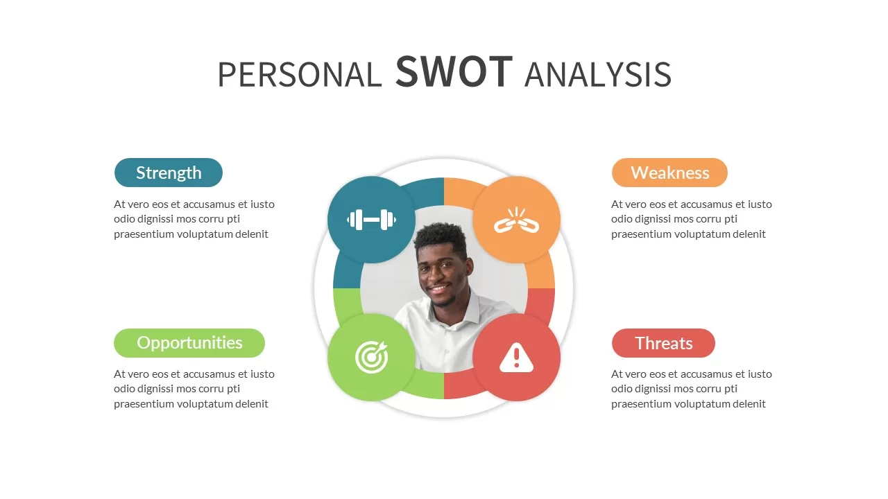 personal swot analysis infographics