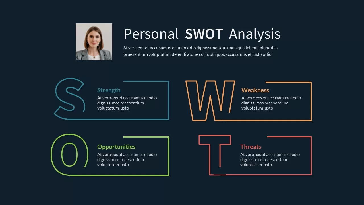 personal swot analysis template slide