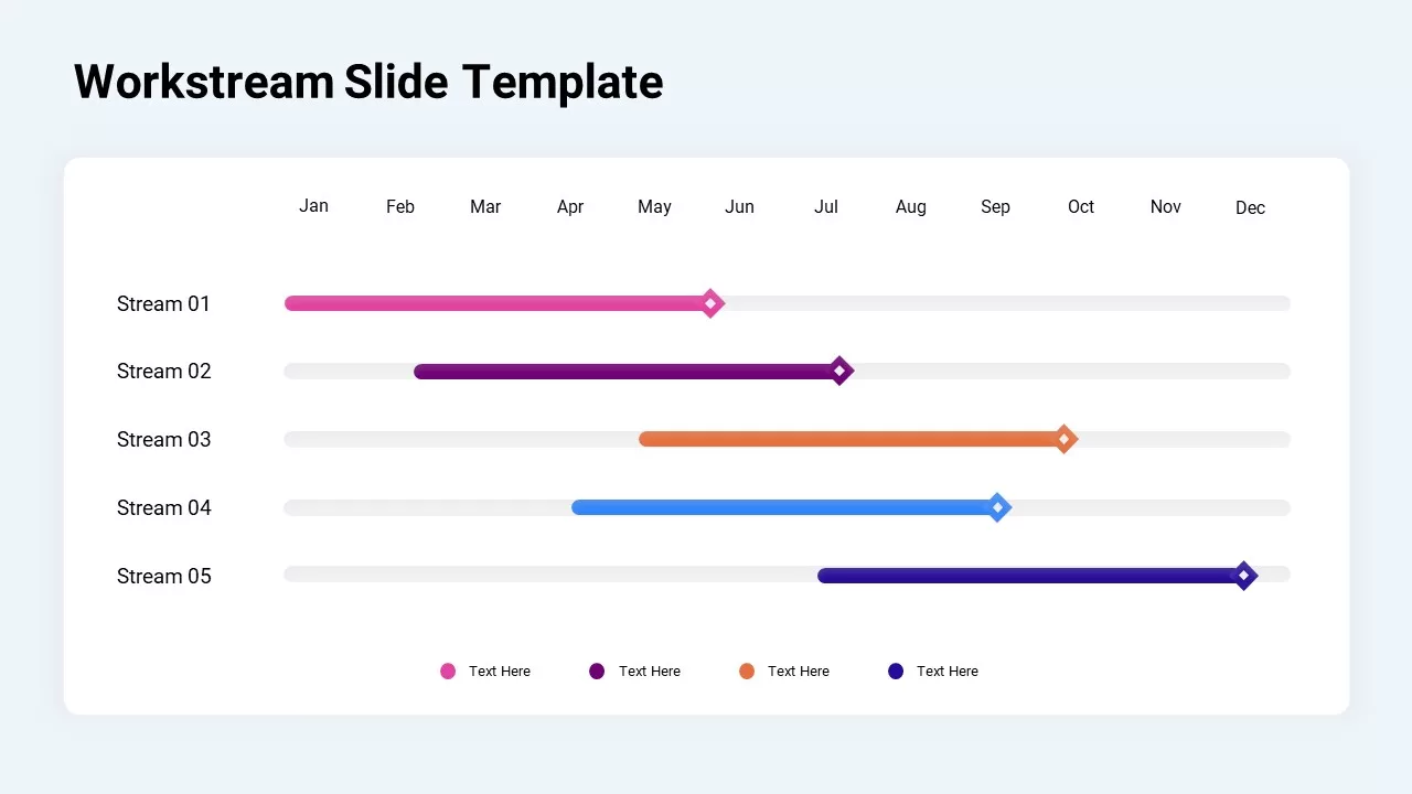 project workstream examples