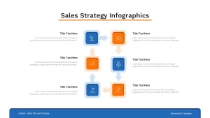 sales-strategy-infographics-powerpoint-template