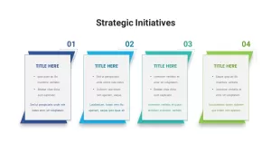 strategic initiatives template