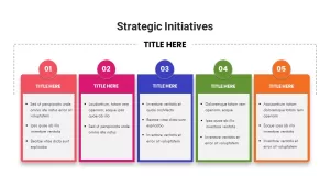 strategic innovations template