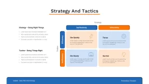 strategy-tactics-ppt-template