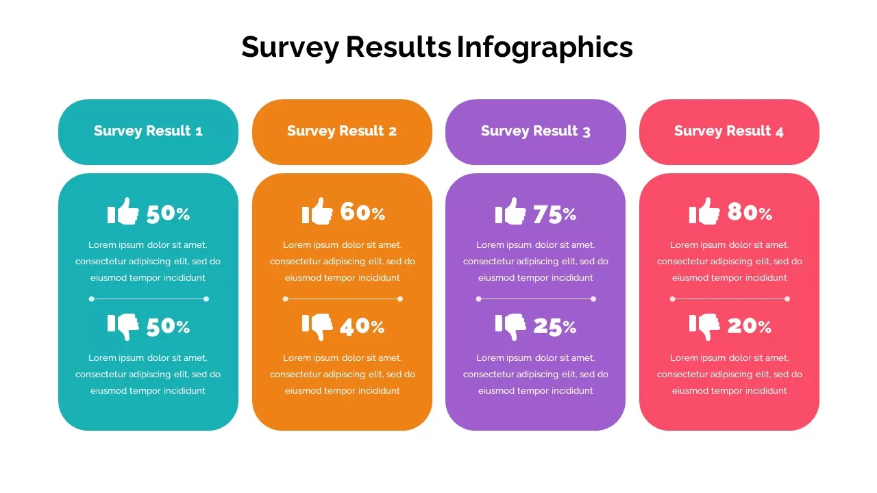 survey-results-infographics-powerpoint-template4