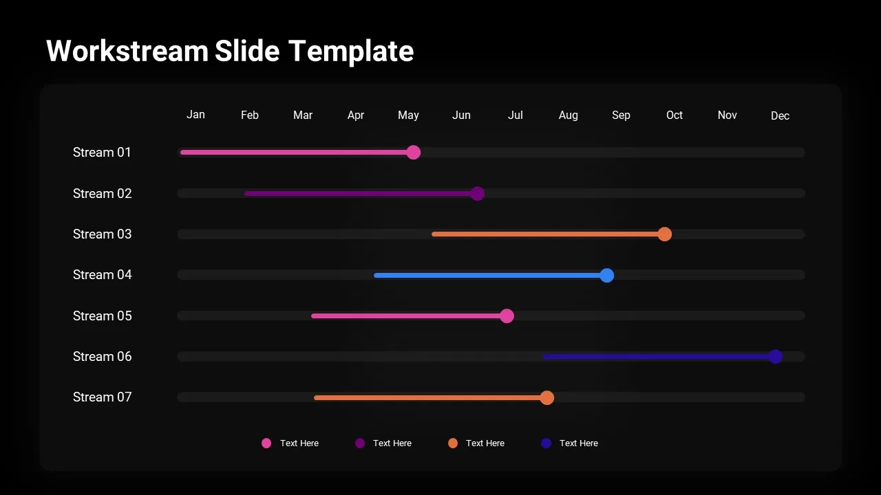 workstream template