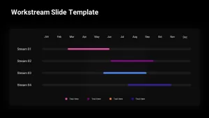 workstreams