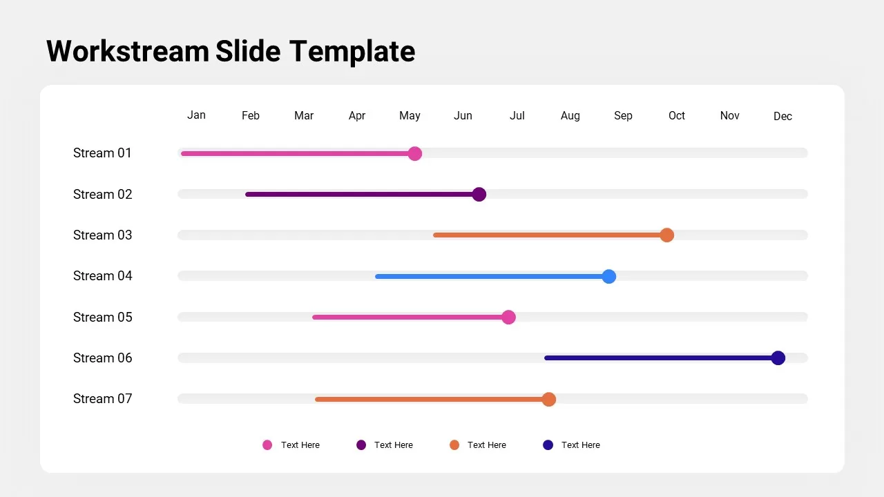 workstreams template