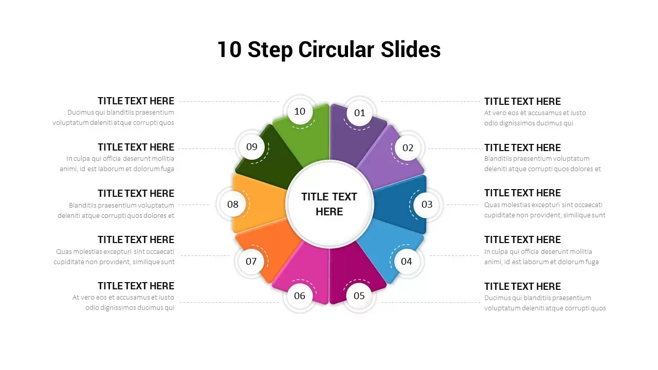 10 Step Circular Template