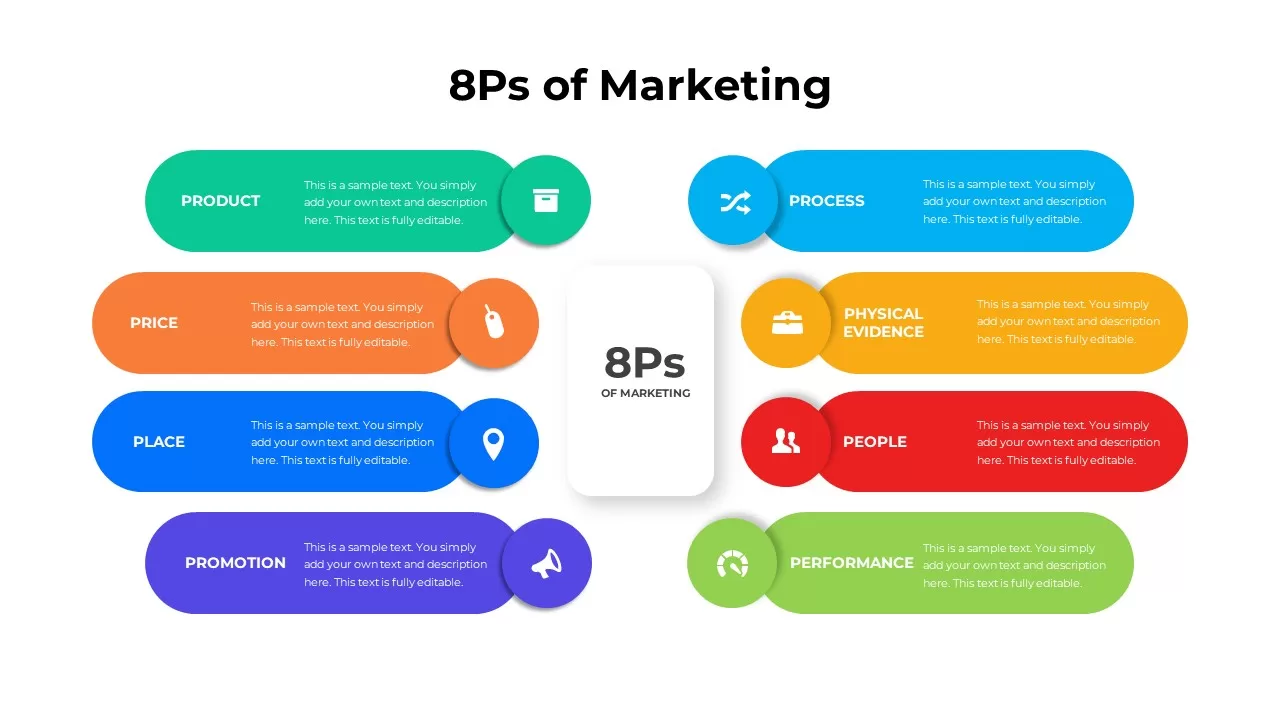 8 P's of Marketing Slide