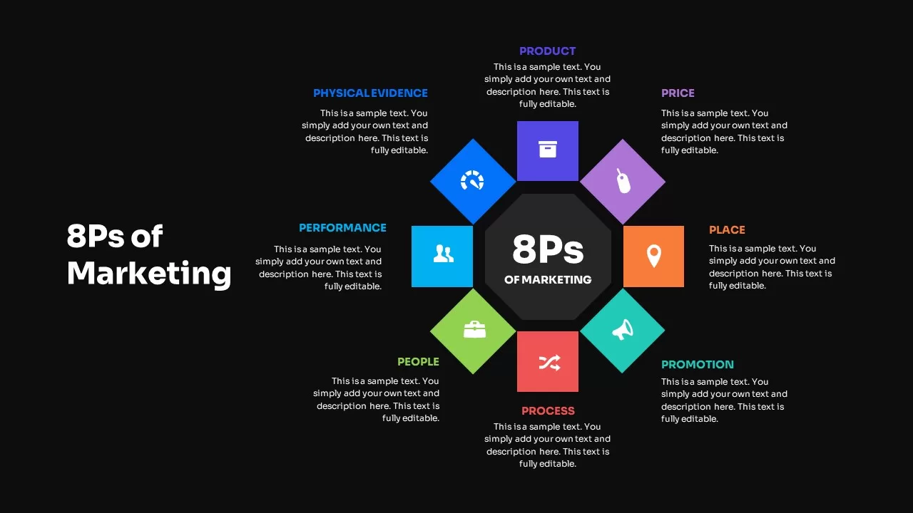 8Ps Marketing Template Dark