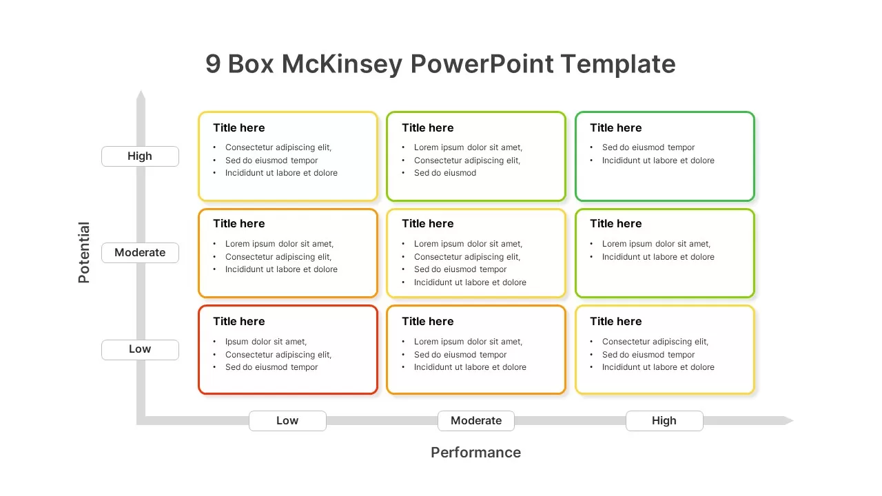 9 Box McKinsey PowerPoint Template