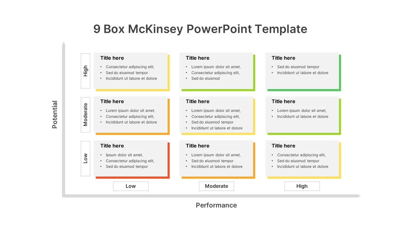 9 Box McKinsey Template for PowerPoint