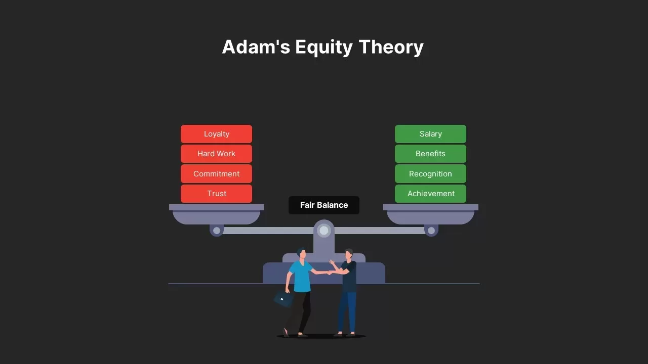 Adam's Equity Theory powerpoint template