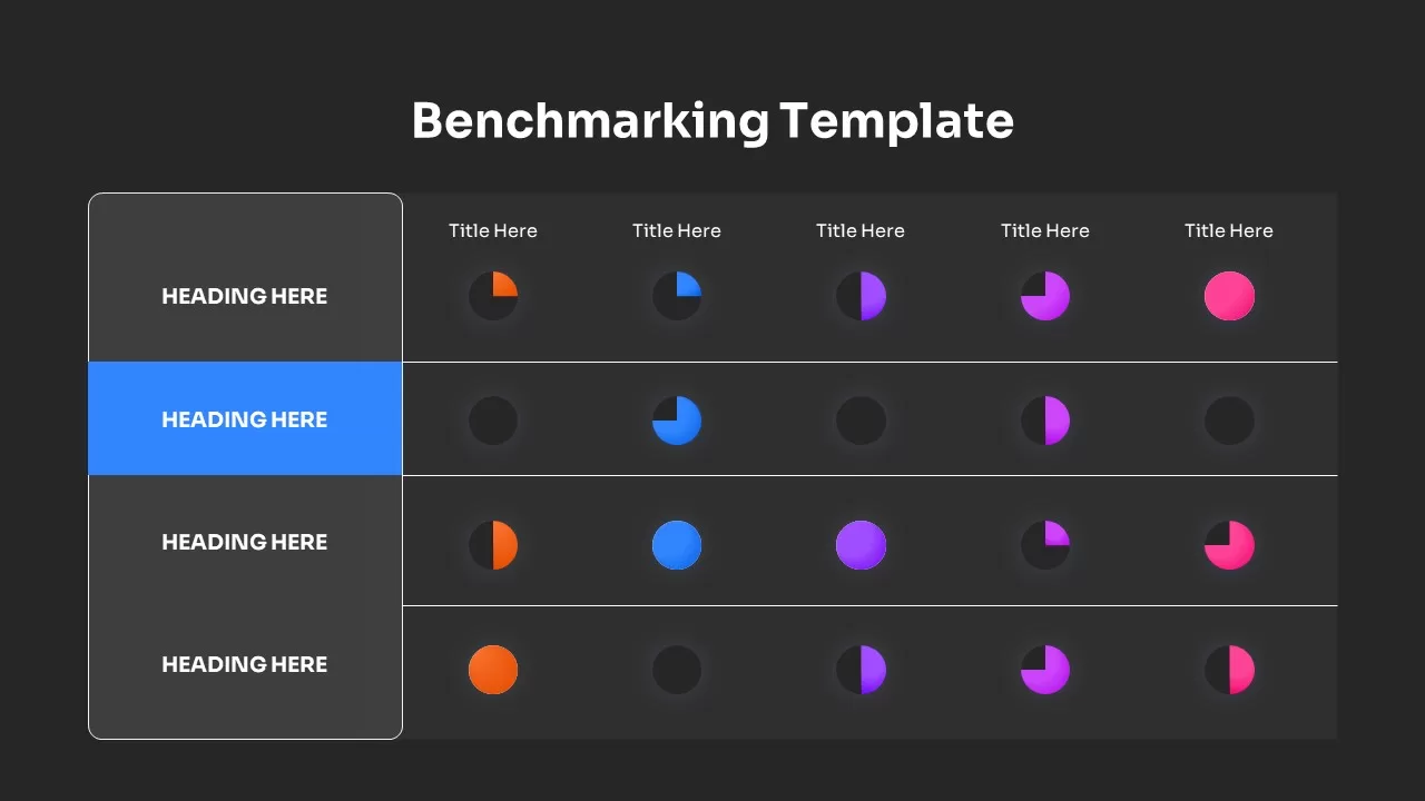 Benchmarking Template Dark