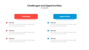 Challenges And Opportunities Template