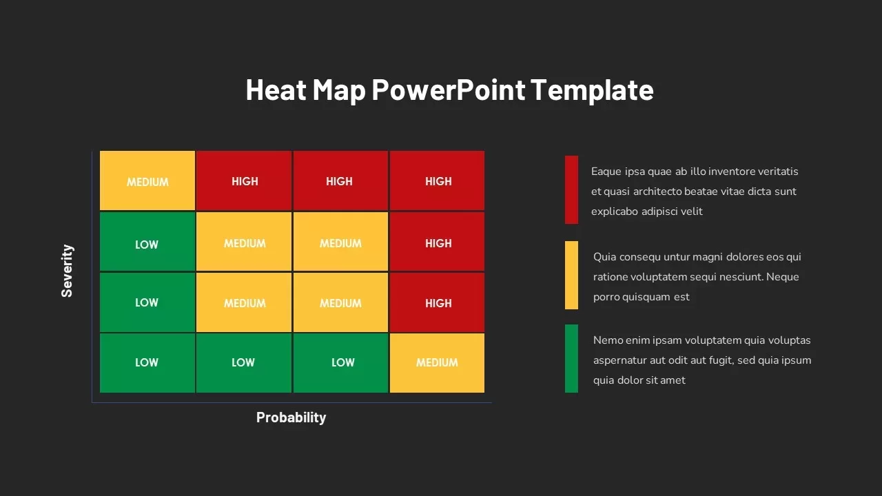 Heat Map PowerPoint Template Dark