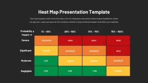 Heat Map Template Dark