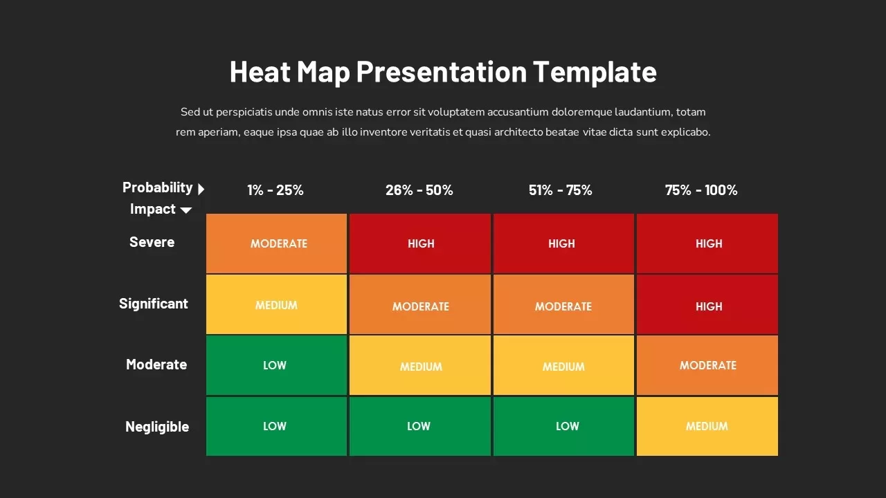 Heat Map Template Dark