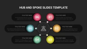 Hub and Spoke Infographics Dark