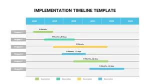 Implementation Timeline Template