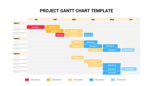 Project Gantt Chart Template