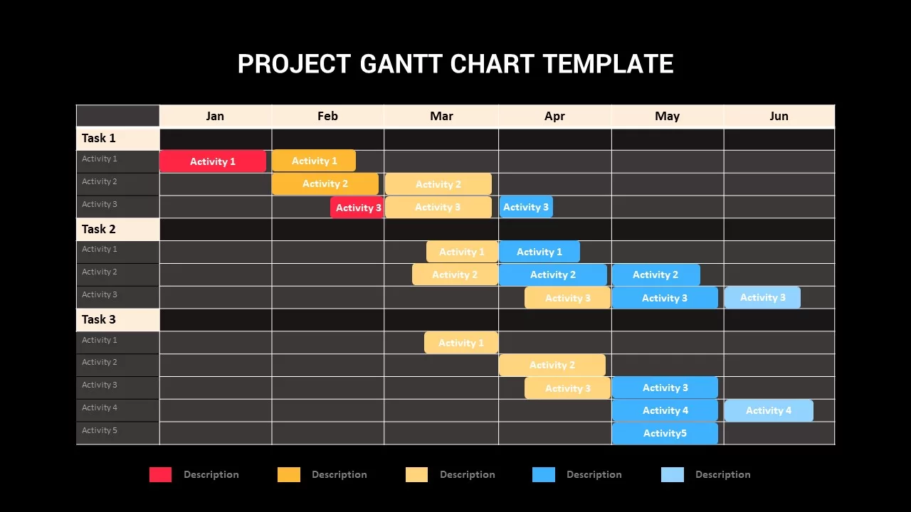 Project Gantt Chart Template Dark