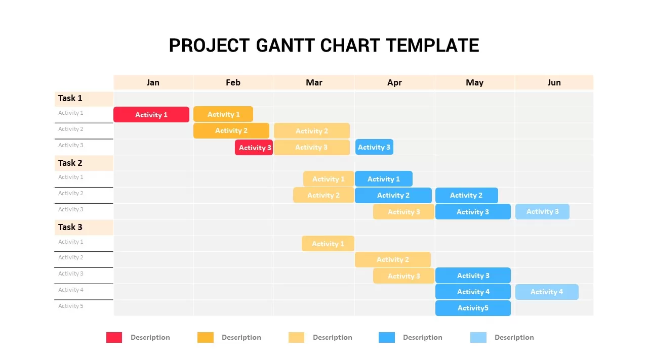 Project Gantt Chart Template