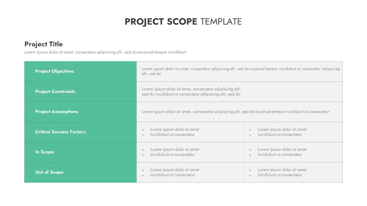 Project Scope Presentation Template