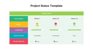 Project Status Template for PowerPoint