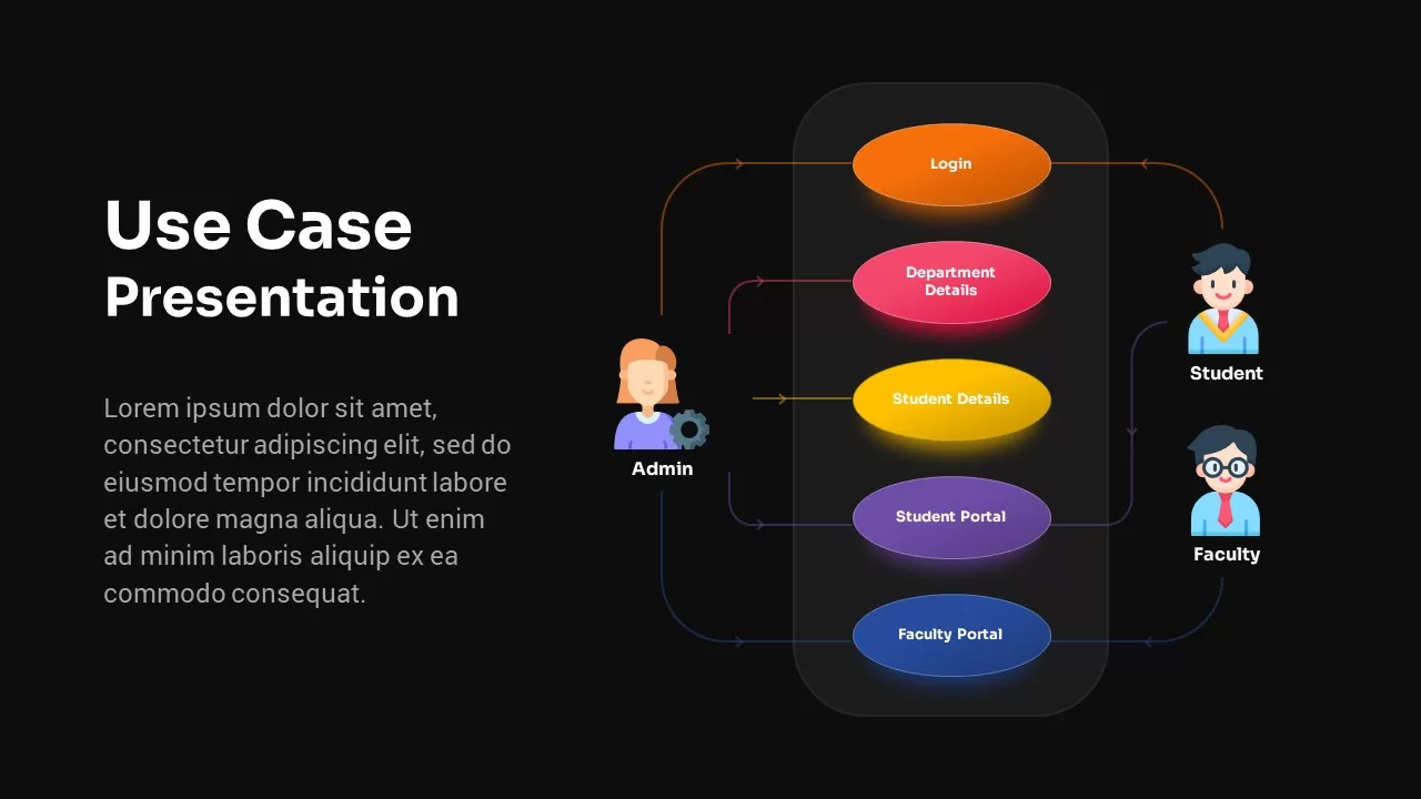 Use Case Diagram for University Registration System Dark