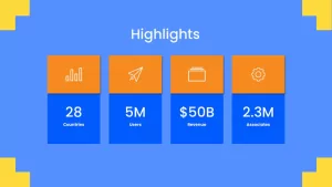 audit sales powerpoint presentation13