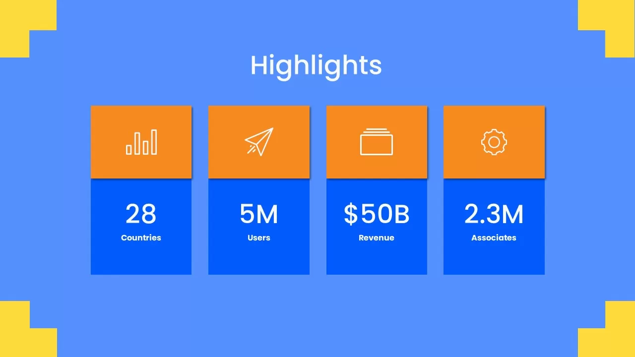 audit sales powerpoint presentation13