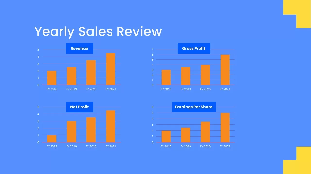 audit sales powerpoint presentation14