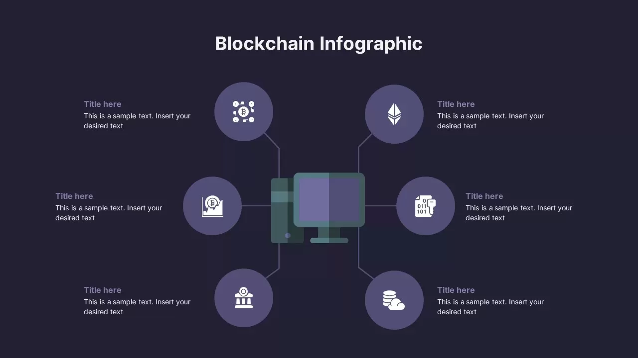 block chain infographic