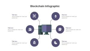 Blockchain Infographics