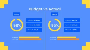 budget vs actual ppt template