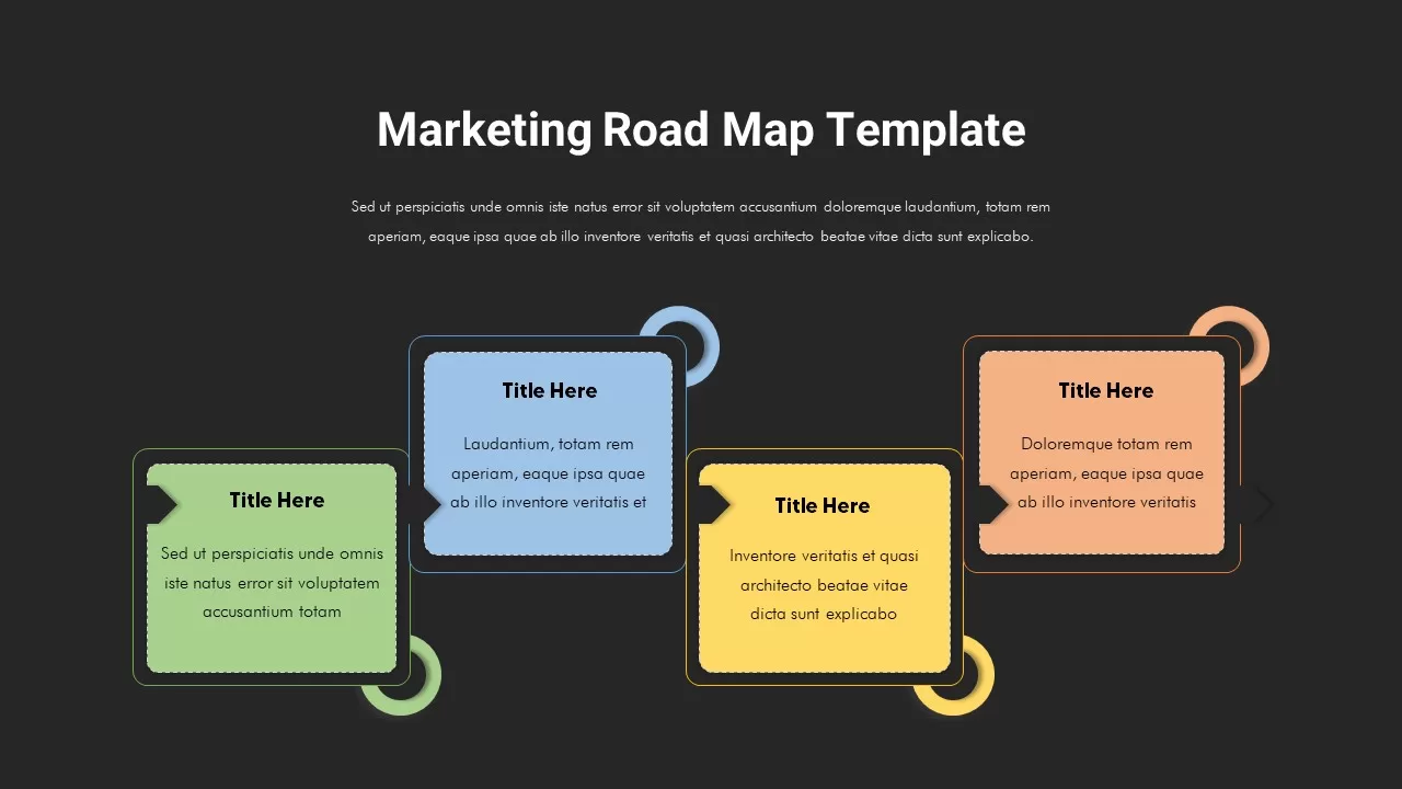 marketing roadmap slide