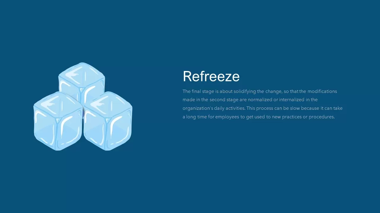 refreeze Lewins model of change