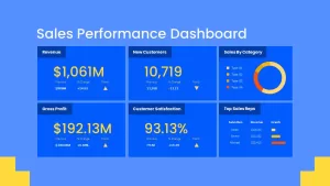 sales performance dashboard template