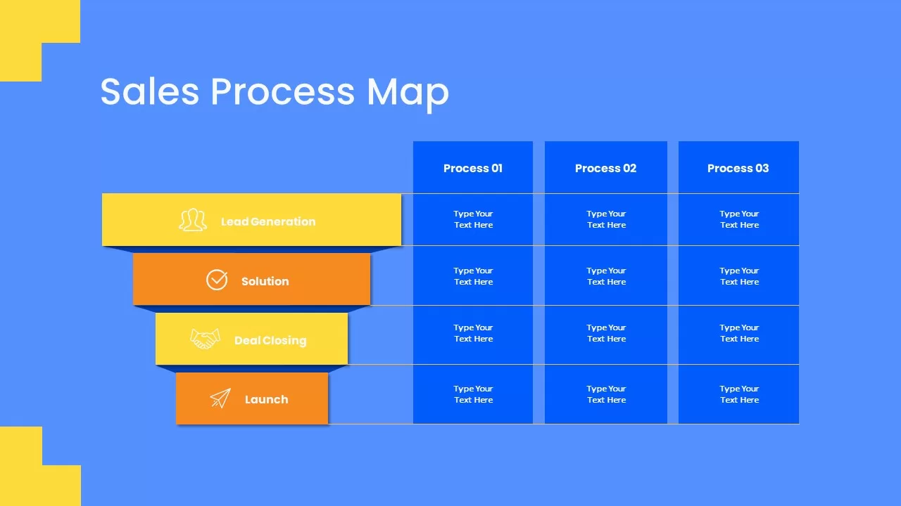 sales process map template