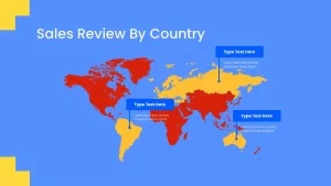 sales review by country template