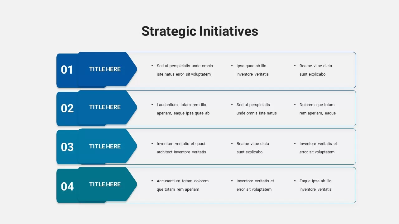 strategic initatves template