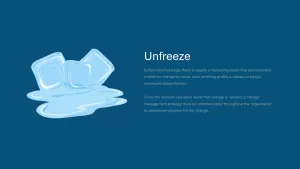 unfreeze Lewins model of change