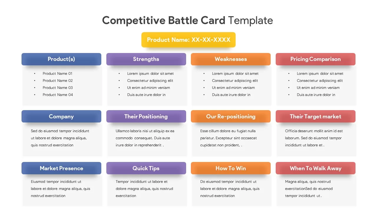 Competitive battle card template